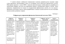 Photo of Реформы в сфере финансового регулирования